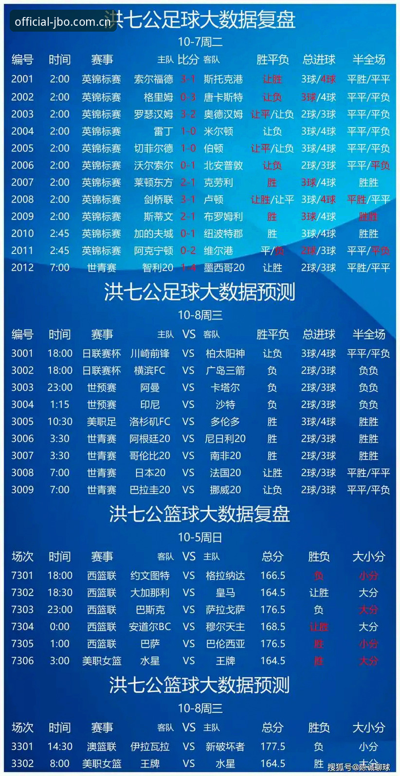 竞博体育平台手机版 竞博体育平台手机版深度分析:从功能体验到赛事覆盖的全面解读
